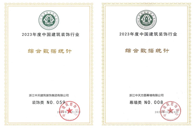 5001拉斯维加斯装饰集团位列2023年度中国建筑装饰企业百强59位、幕墙百强第8位